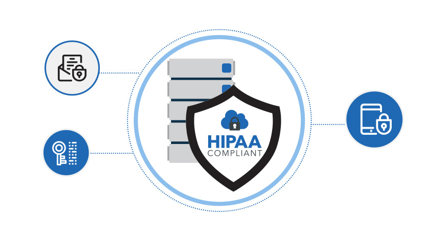 HIPAA Compliant